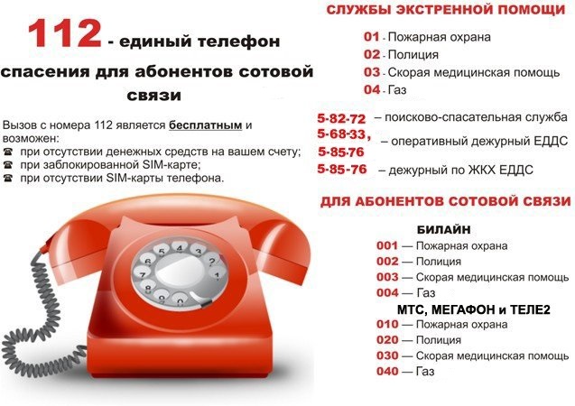 Телефоны экстренных служб района